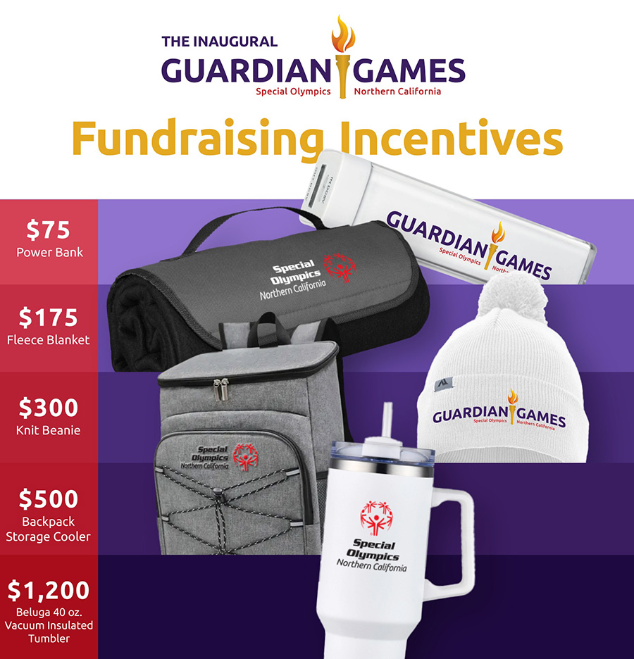 Guardian Games Fundraising Incentives